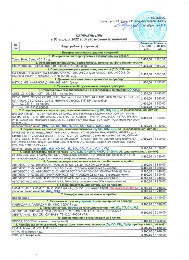 Перечень цен на услуги лаборатории
